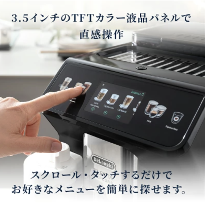 3.5インチの液晶カラーパネル