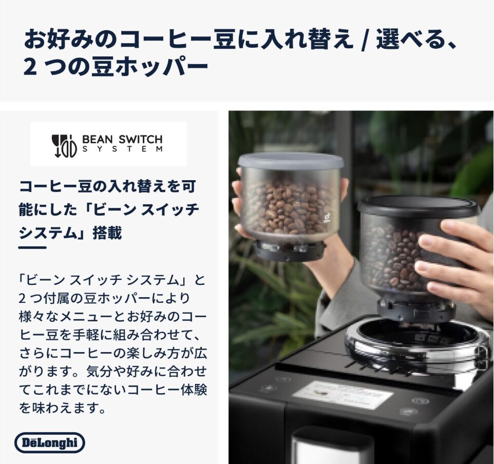 ビーンスイッチシステム