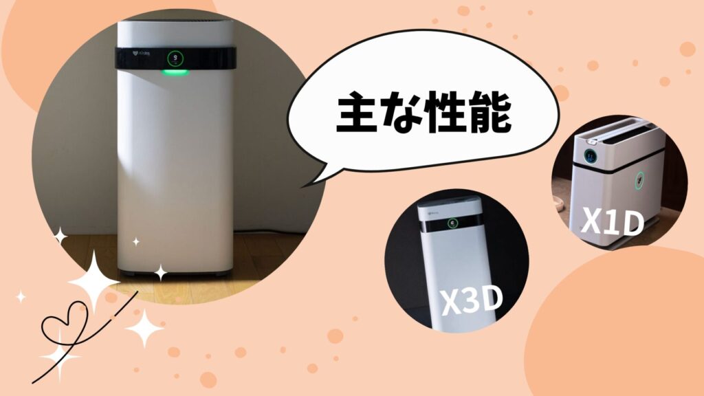 主な性能