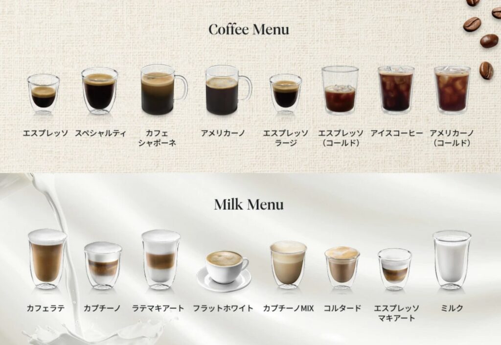 16種類のメニュー