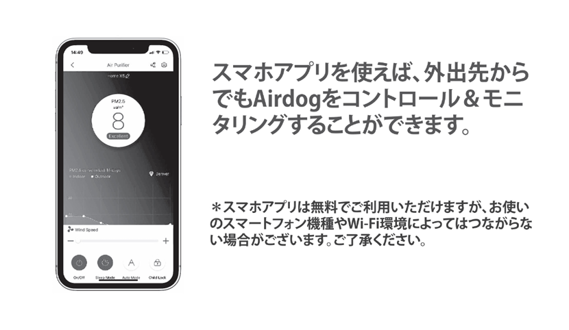 X3sスマホアプリ