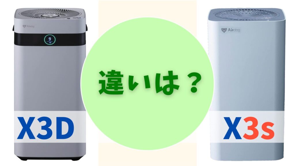 X3DとX3Sの違い