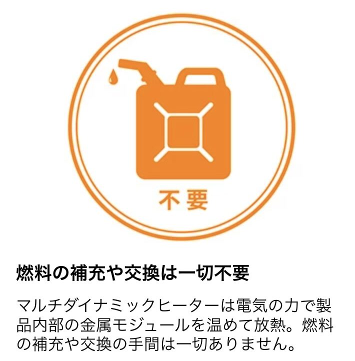 燃料の補充不要