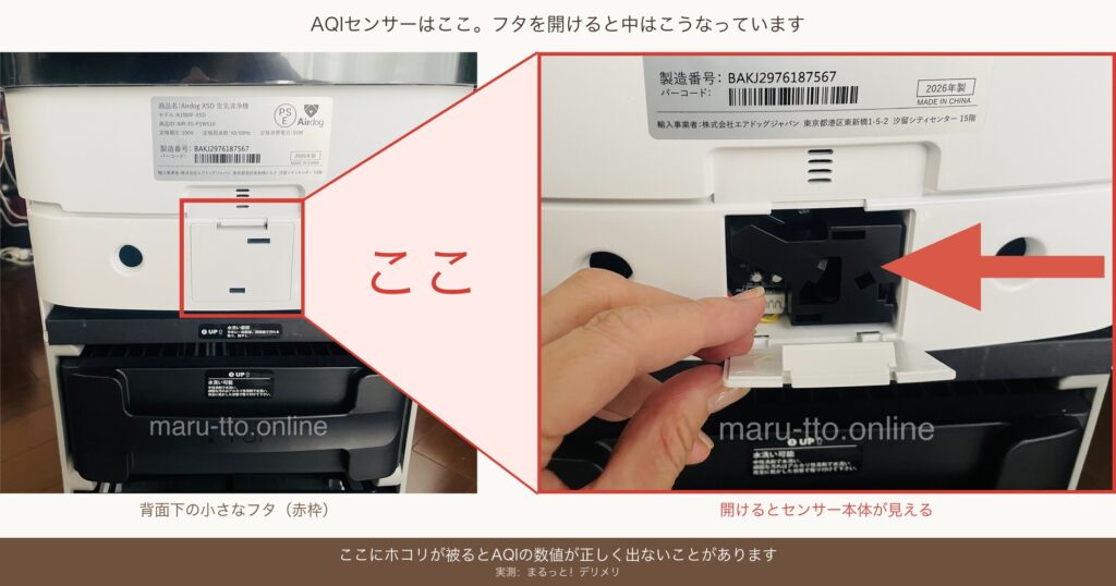 エアドッグ背面のセンサー部