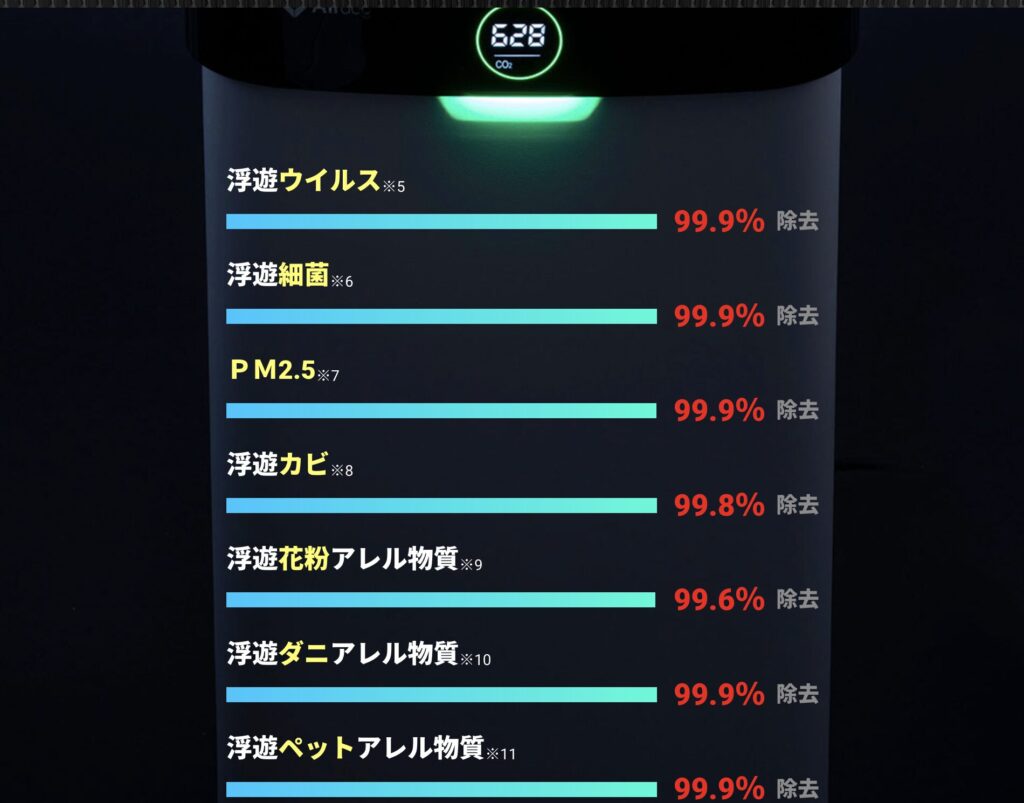 TPAフィルター搭載の吸気式試験機