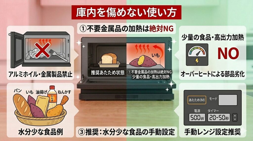 庫内を傷めない使い方