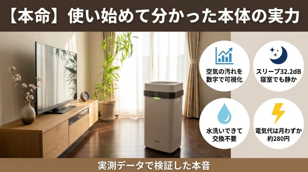 【本命】使い始めて分かったAirdog X5D本体の実力