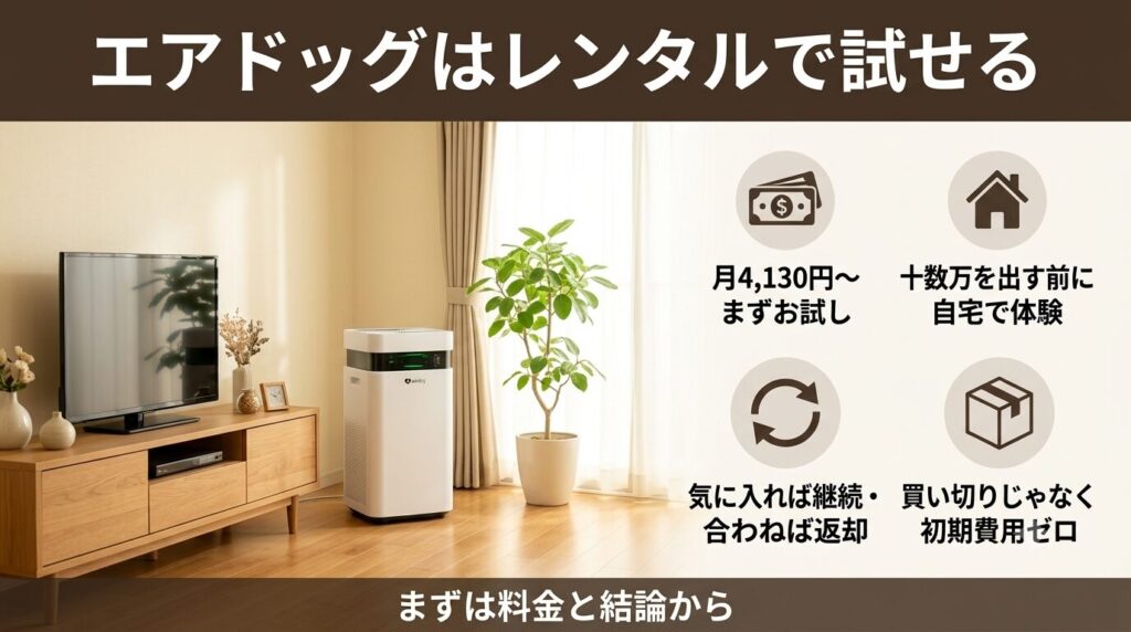 まず結論:エアドッグはRentioでレンタルできる(料金の実額)
