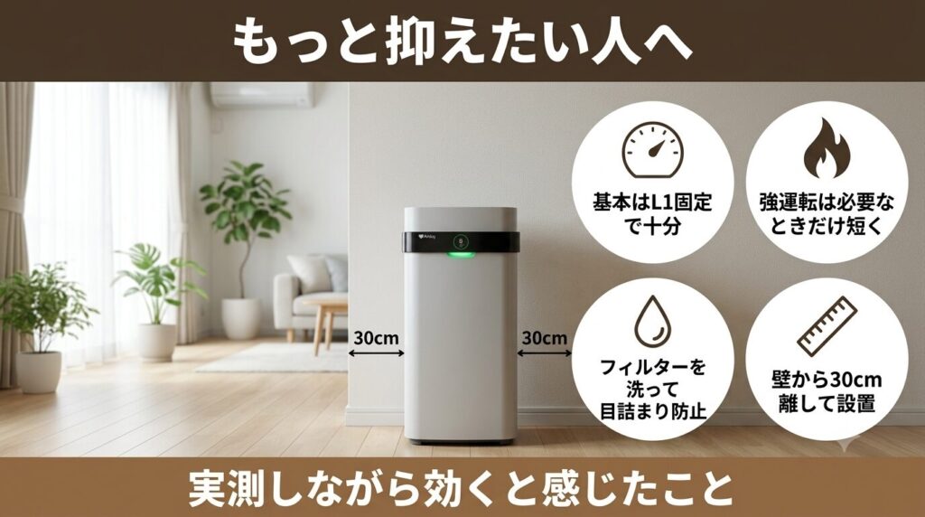 エアドッグの電気代をさらに抑える使い方