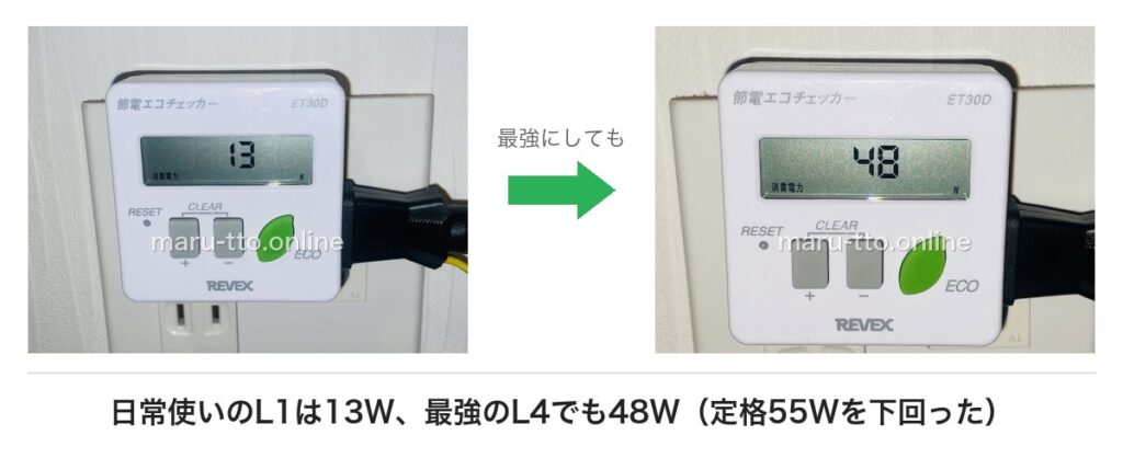 日常使いはL1-13w,最強のL4でも48w