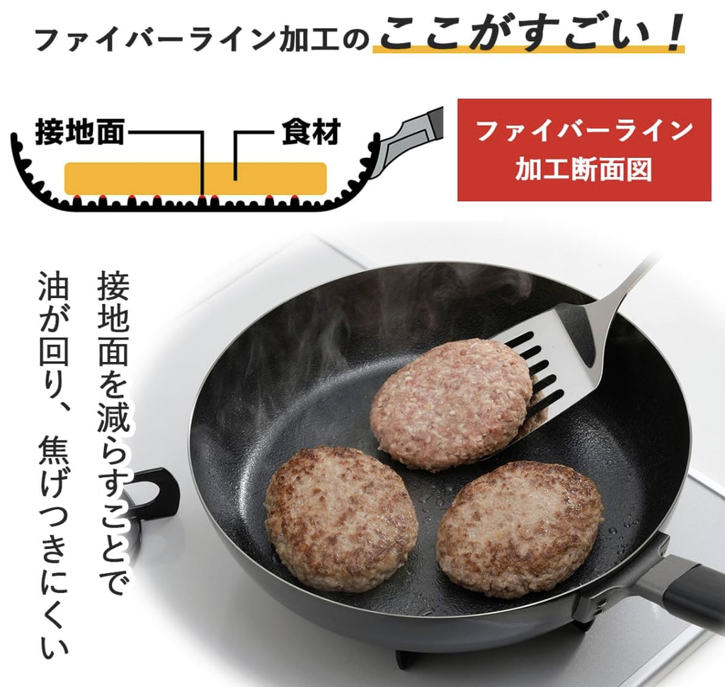 下村企販のファイバーライン加工