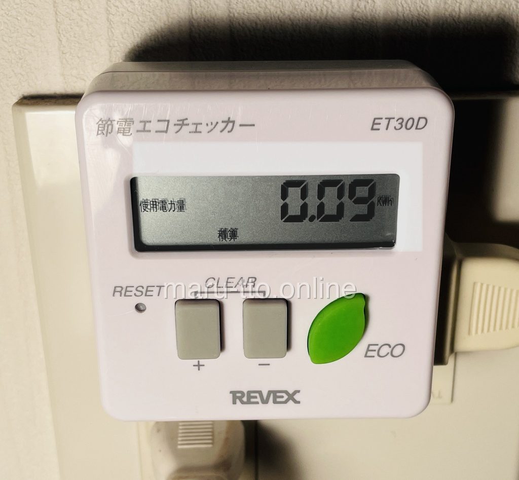 弱の積算電力量も同じ0.09kWh。測定器では差が出なかった