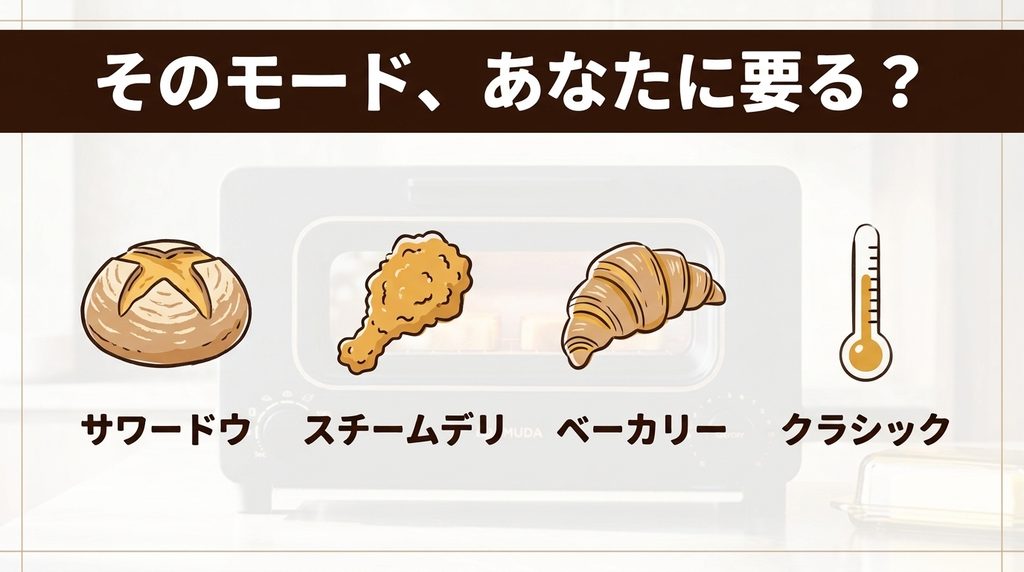バルミューダトースター新型と旧型の違いで「要るか」を決めるモード