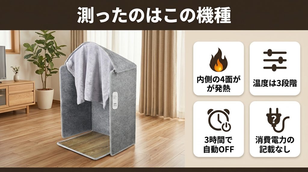 測ったのはこの機種